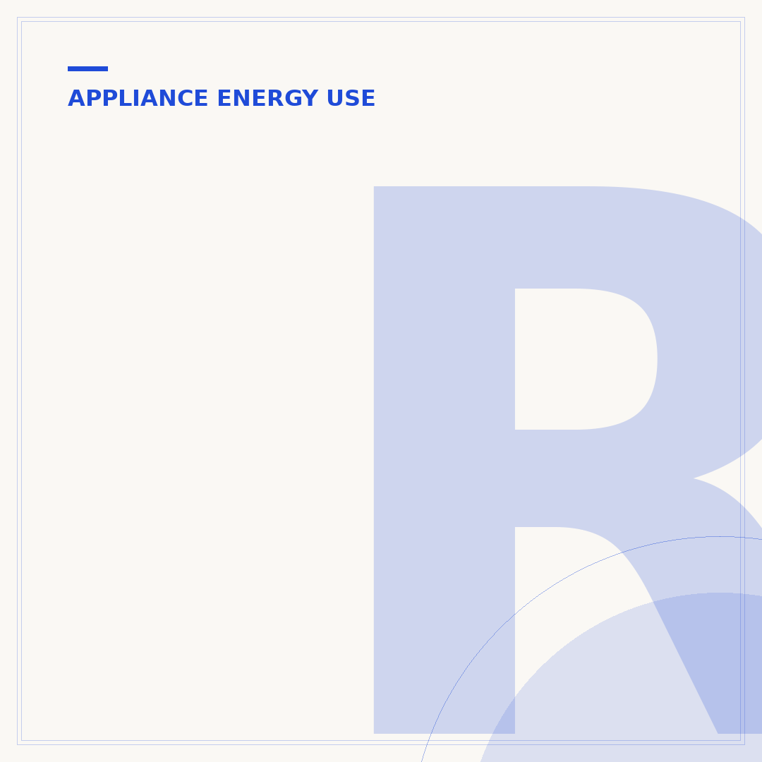 Refrigerator Watts: Power Consumption Explained