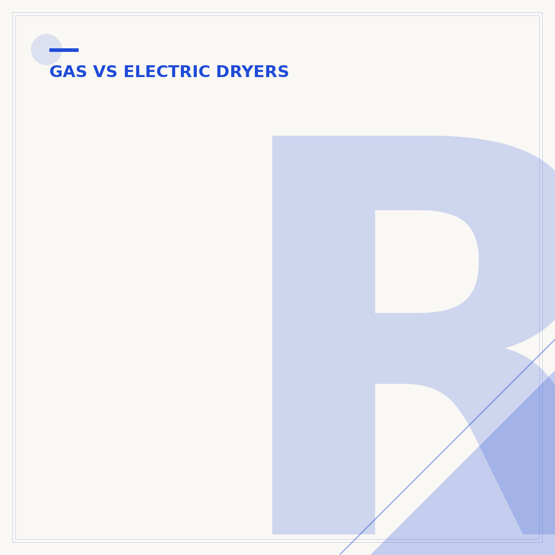 Replacing Your Gas Dryer: A Comprehensive Overview
