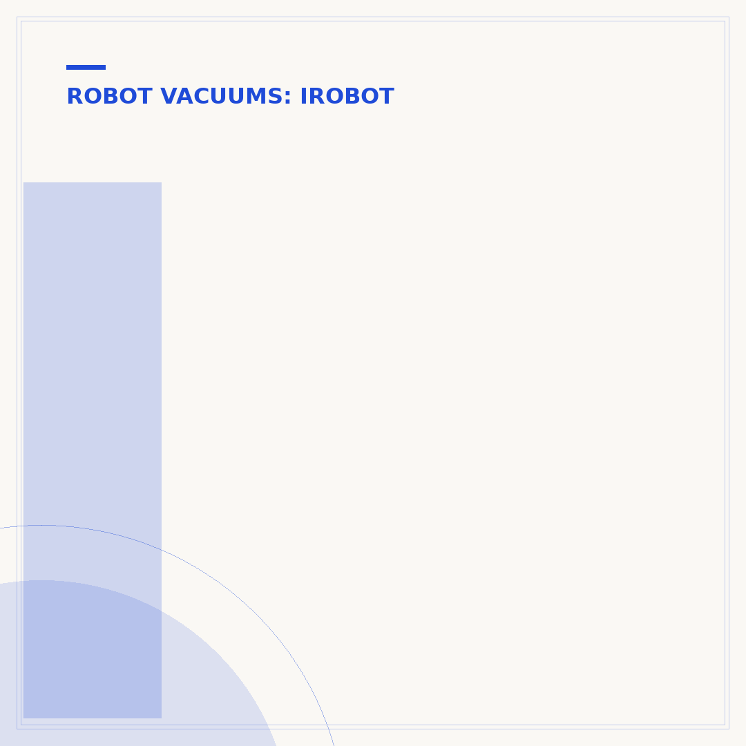 iRobot Roomba 650: Understanding Its Core Features