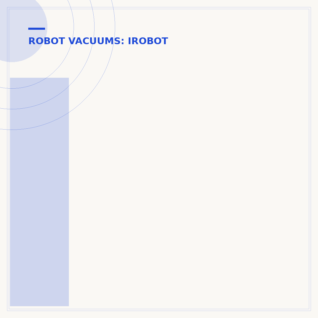 iRobot Roomba i3 Troubleshooting