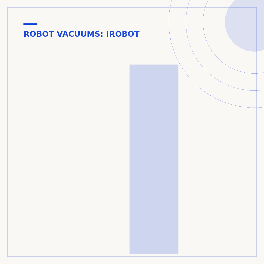 iRobot Roomba J6: What to Know About This Robot Vacuum