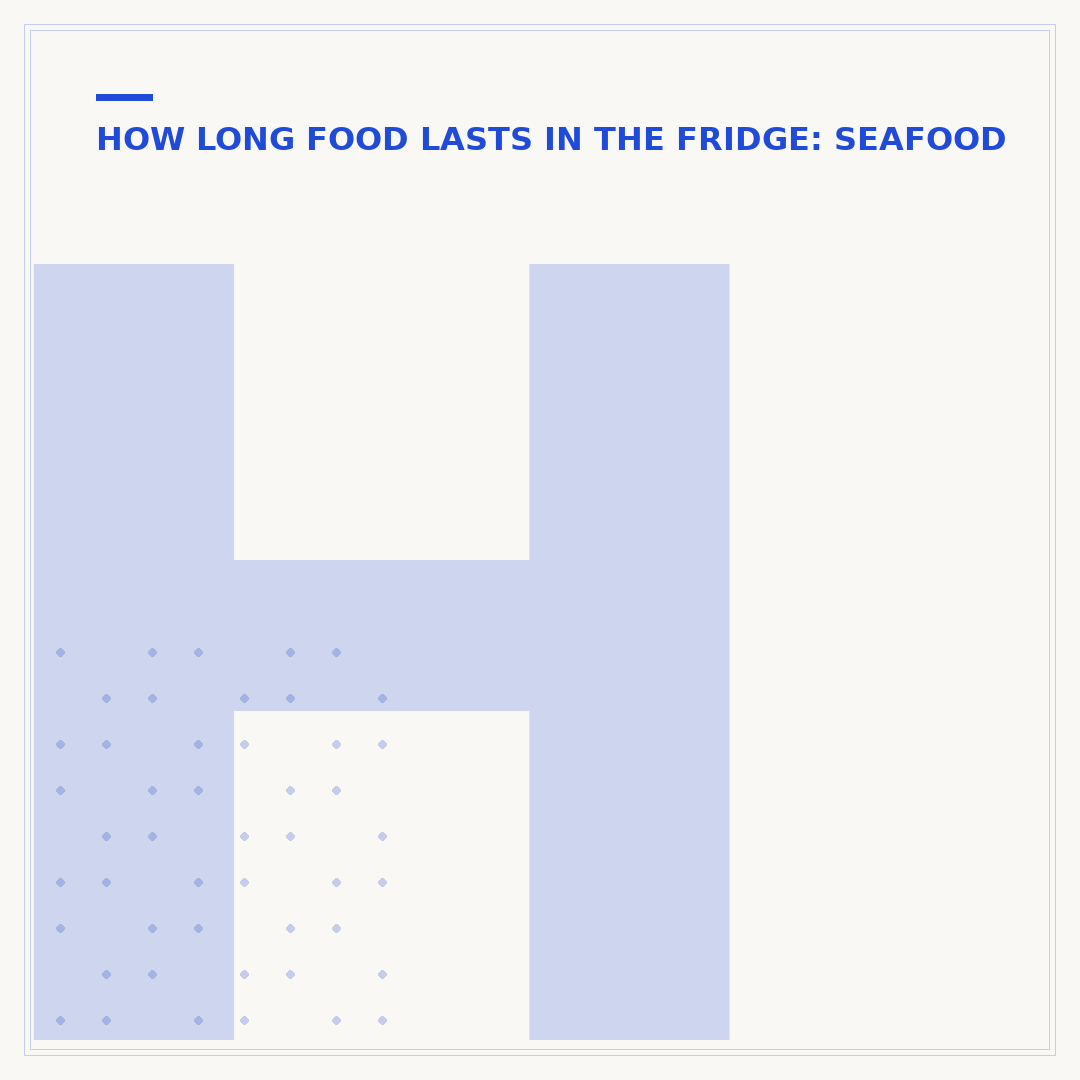How Long Can Tuna Stay in the Fridge Safely?