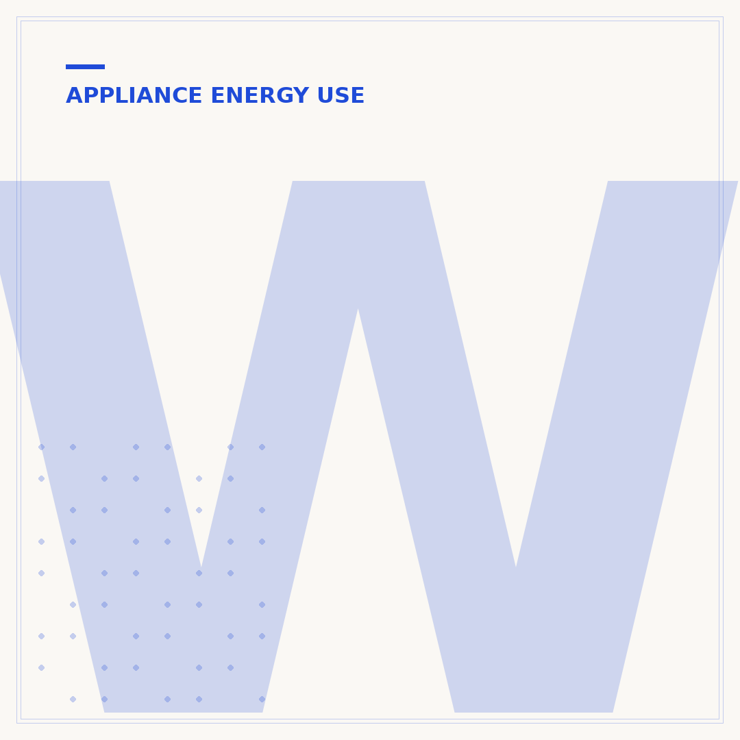 Washer Electricity Consumption