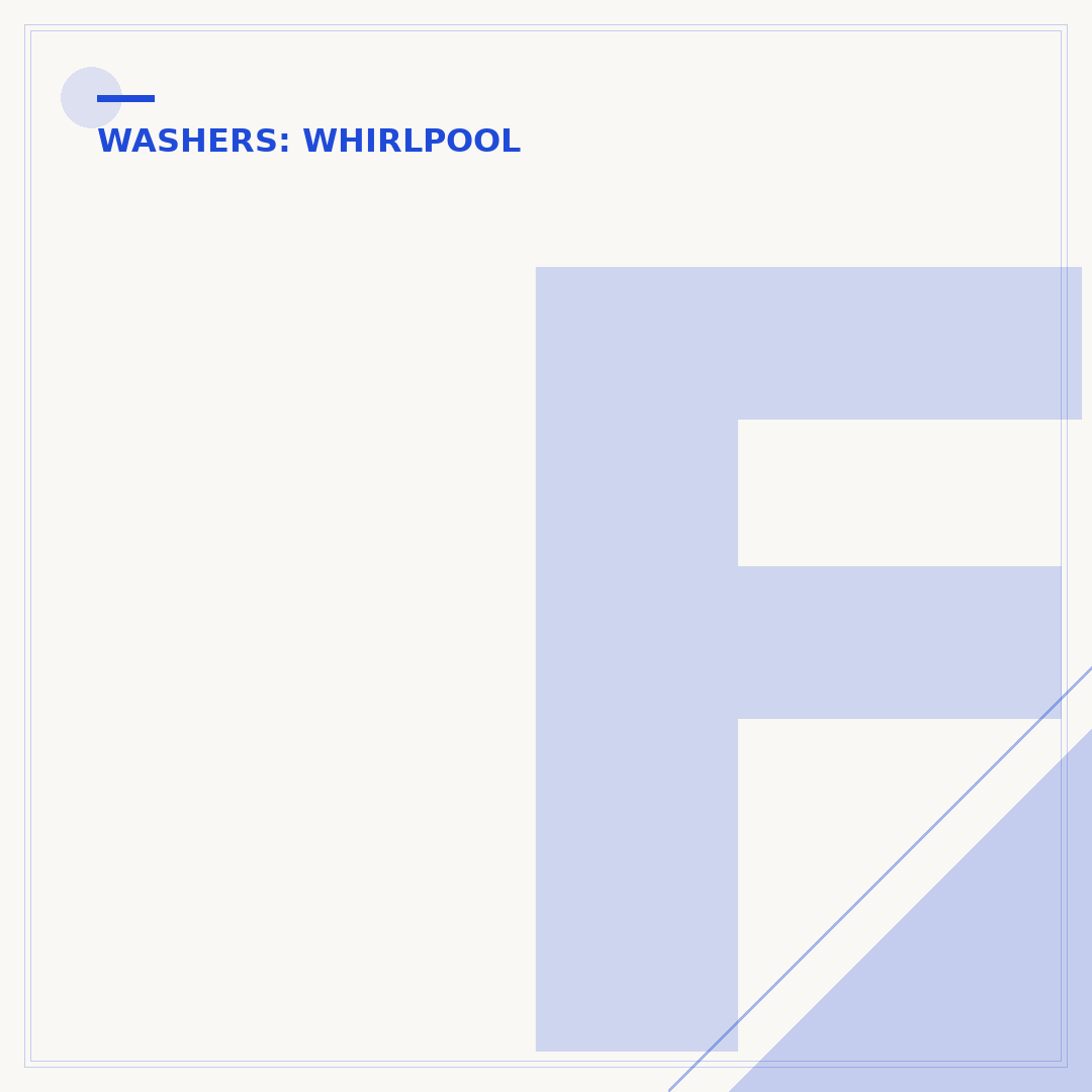 F21 Error on a Whirlpool Washer
